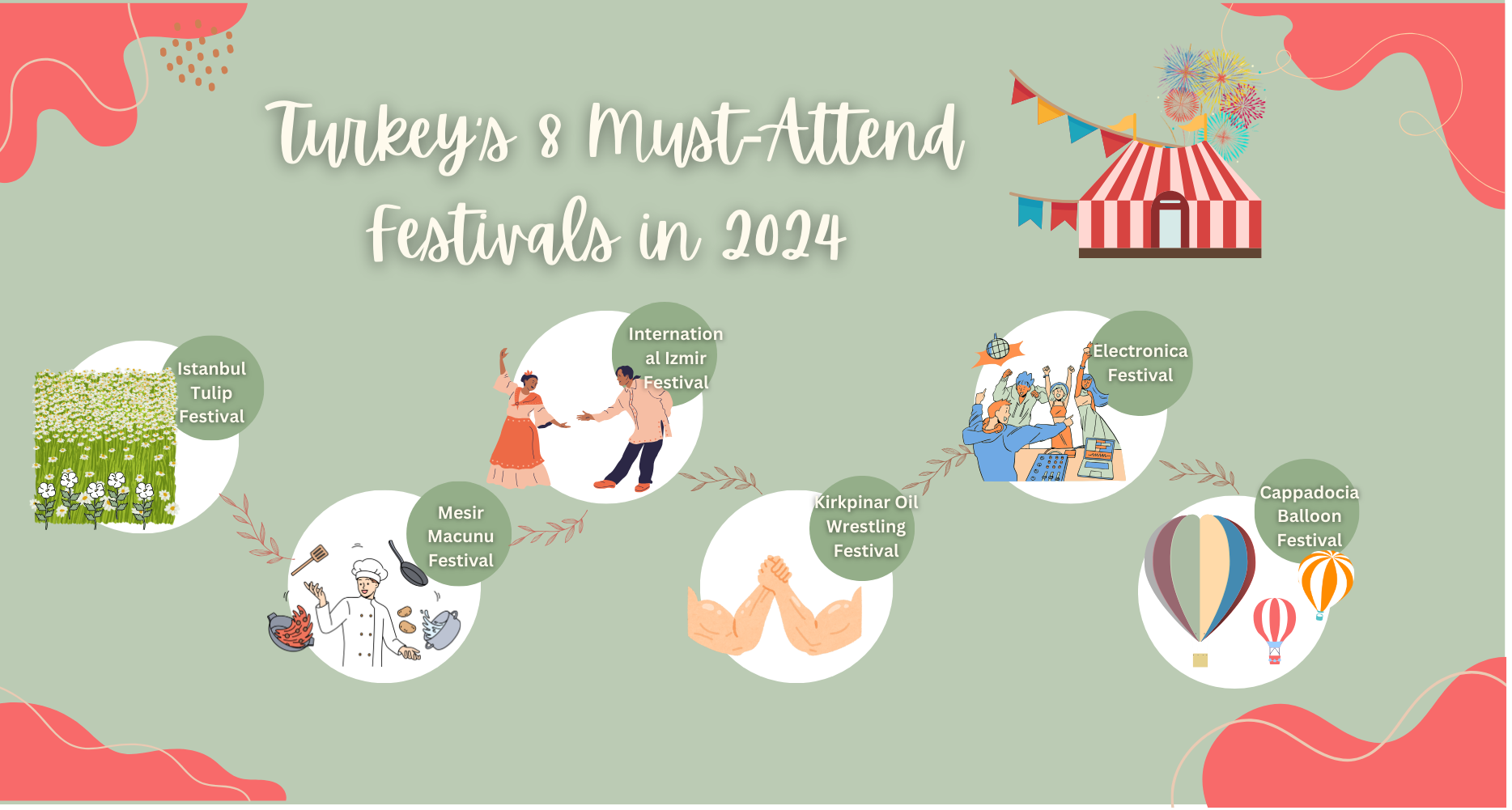 Festivity Galore: Discover 6 Must-Attend Festivals in Turkey in 2024